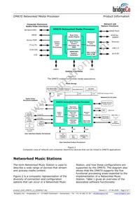 DM870-TE Datasheet Page 2