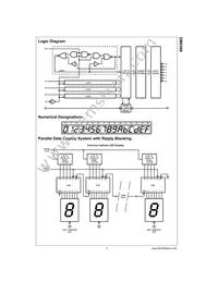 DM9368N Datasheet Page 3