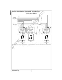 DM9368N Datasheet Page 4