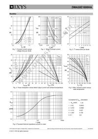 DMA30E1800HA Datasheet Page 5