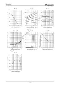 DMA506010R Datasheet Page 2