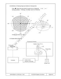 DMC-16202NY-LY-BJE-BLN Datasheet Page 8