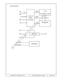 DMC-16202NY-LY-BJE-BLN Datasheet Page 10