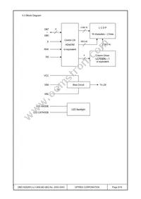 DMC-16202NYJ-LY-AKE-BG Datasheet Page 9