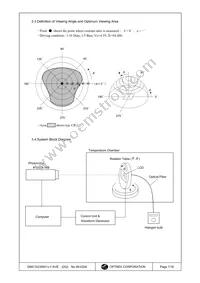 DMC-16230NY-LY-AVE Datasheet Page 7