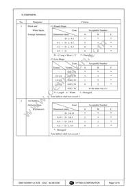 DMC-16230NY-LY-AVE Datasheet Page 12