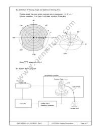 DMC-16230NY-LY-EEE-EGN Datasheet Page 8