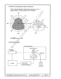 DMC-16230NYU-LY-AZE-EA Datasheet Page 7