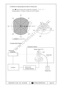 DMC-20261NY-LY-AXE Datasheet Page 7