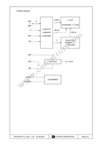 DMC-20261NY-LY-AXE Datasheet Page 9