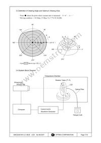 DMC-20261NYJ-LY-BCE Datasheet Page 7