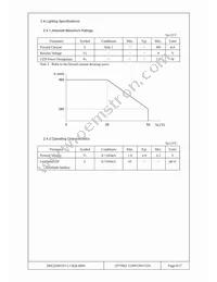 DMC-20481NY-LY-BJE-BMN Datasheet Page 6