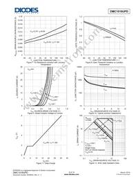 DMC1018UPD-13 Datasheet Page 5