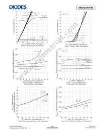 DMC1030UFDB-7 Datasheet Page 3