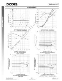 DMC2004DWK-7 Datasheet Page 3