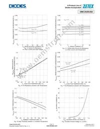 DMC2020USD-13 Datasheet Page 8