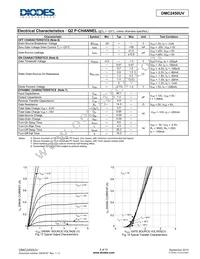 DMC2450UV-13 Datasheet Page 6