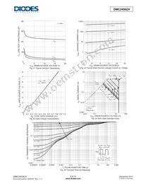 DMC2450UV-13 Datasheet Page 8