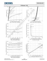 DMC3028LSDX-13 Datasheet Page 6