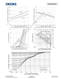 DMC3028LSDX-13 Datasheet Page 7