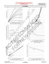 DMC3036LSD-13 Datasheet Page 6