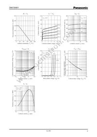 DMC506010R Datasheet Page 2