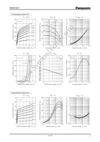 DME914C10R Datasheet Page 3