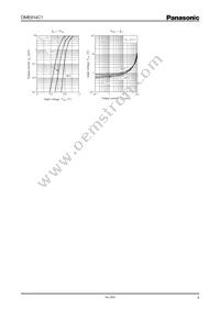 DME914C10R Datasheet Page 4