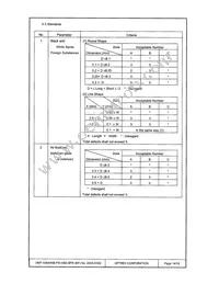 DMF-50840NB-FW-ASE-BFN Datasheet Page 14