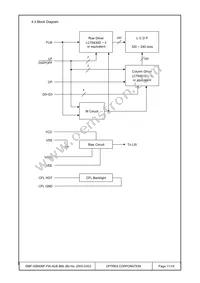 DMF-50840NF-FW-AUE-BIN Datasheet Page 11