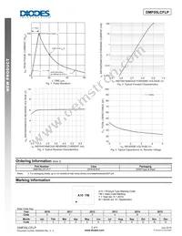 DMF05LCFLP-7 Datasheet Page 2