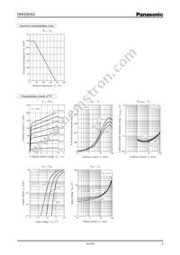 DMG263020R Datasheet Page 3