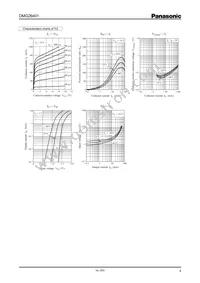 DMG264010R Datasheet Page 4