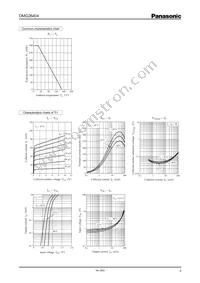 DMG264040R Datasheet Page 3