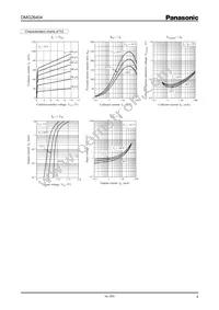 DMG264040R Datasheet Page 4