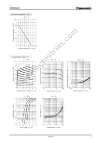 DMG264050R Datasheet Page 3