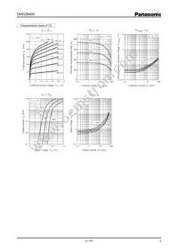 DMG264050R Datasheet Page 4