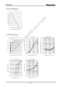 DMG264H00R Datasheet Page 3