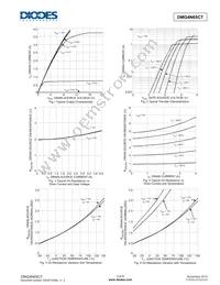 DMG4N65CT Datasheet Page 3