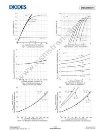 DMG4N65CTI Datasheet Page 3