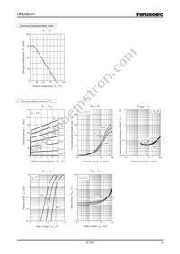 DMG563010R Datasheet Page 3