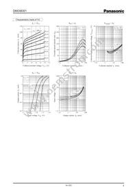 DMG563010R Datasheet Page 4