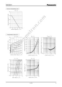 DMG564010R Datasheet Page 3