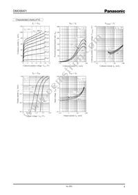 DMG564010R Datasheet Page 4