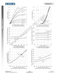 DMG6402LVT-7 Datasheet Page 3