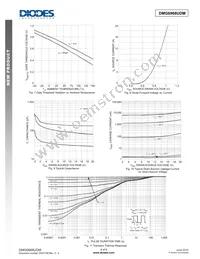 DMG6968UDM-7 Datasheet Page 4