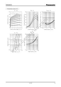 DMG963030R Datasheet Page 4