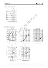 DMG963HC0R Datasheet Page 3