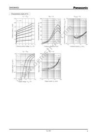 DMG964020R Datasheet Page 4