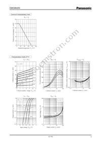 DMG9640N0R Datasheet Page 3